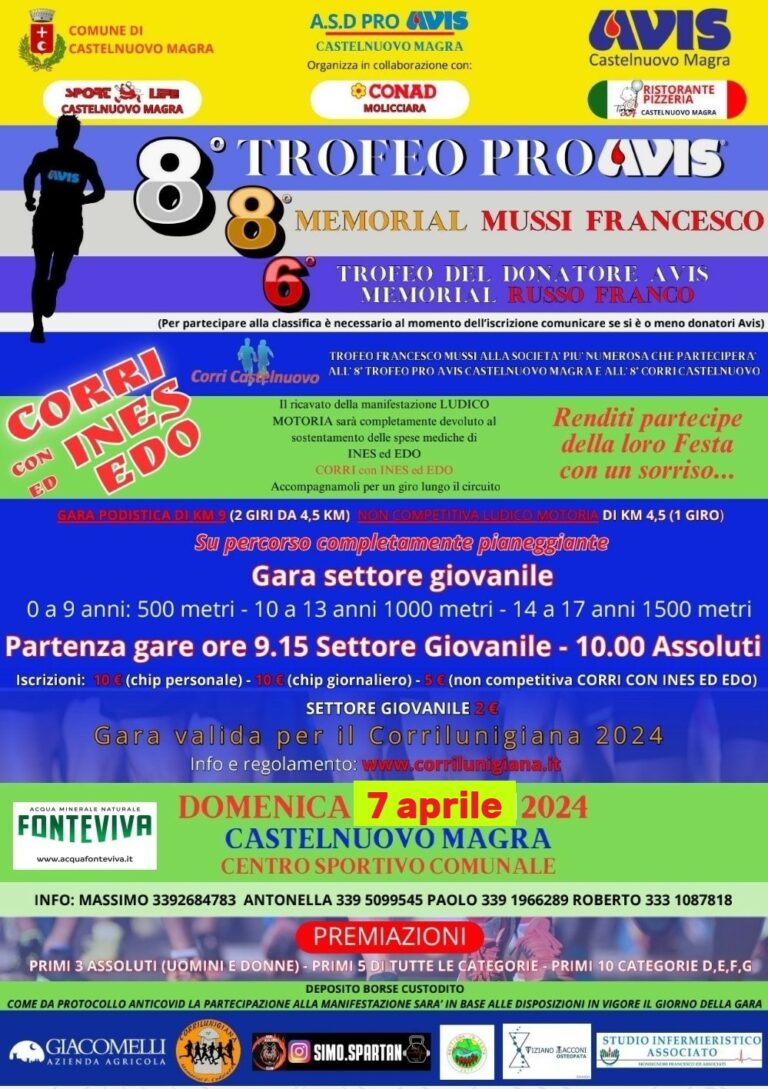 8 Trofeo Pro AVIS Domenica 7 Aprile 2024